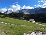 Ehrwald - Zugspitze